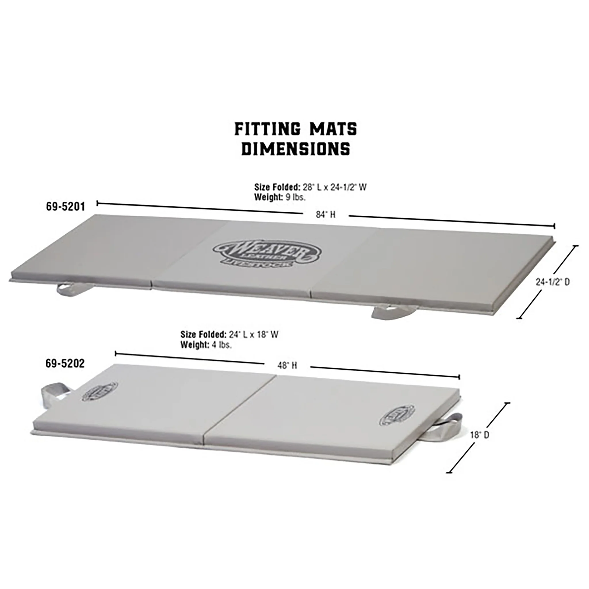 Fitting Mat, Large, Tri-fold - Image 8