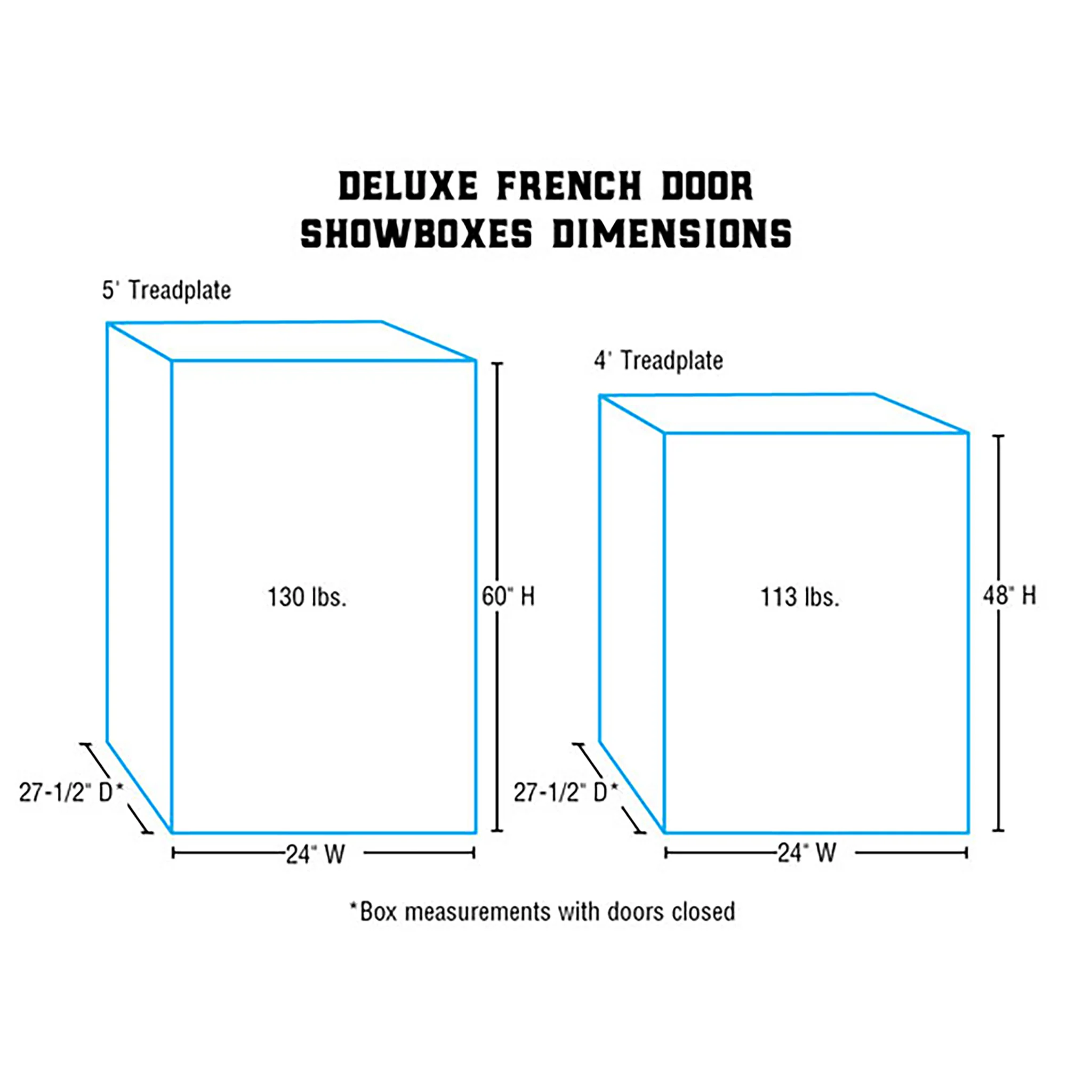 French Door Show Box, 5' - Image 3