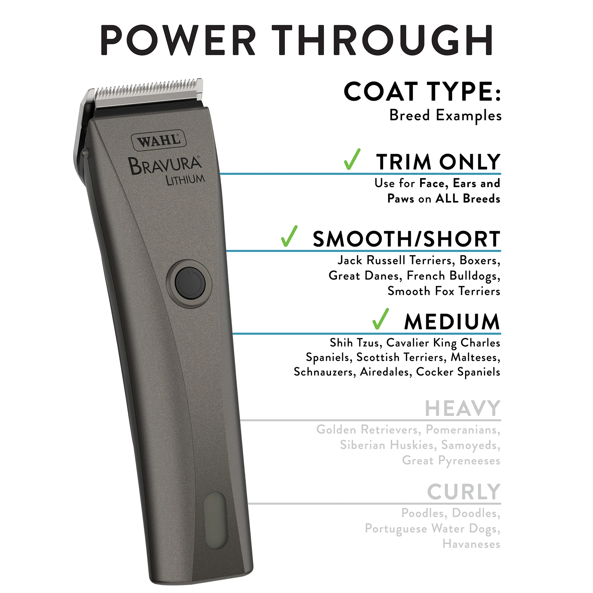 Wahl® Bravura® Lithium Cordless Clipper, Gunmetal - Image 5